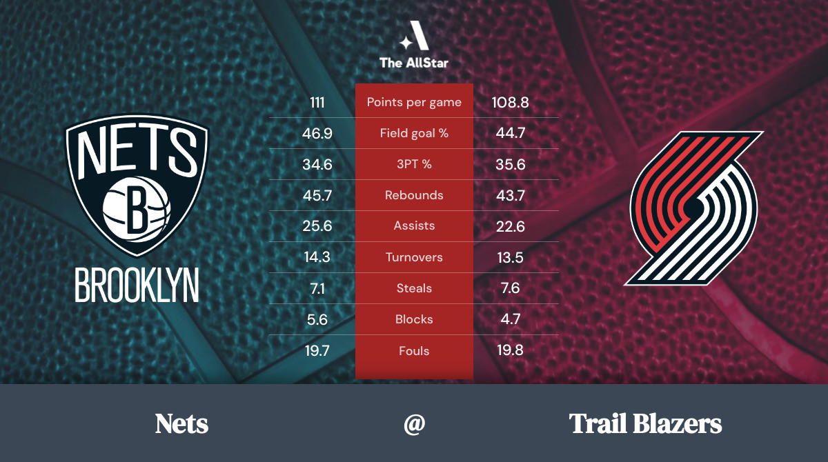 Trail Blazers vs. Nets Team Statistics